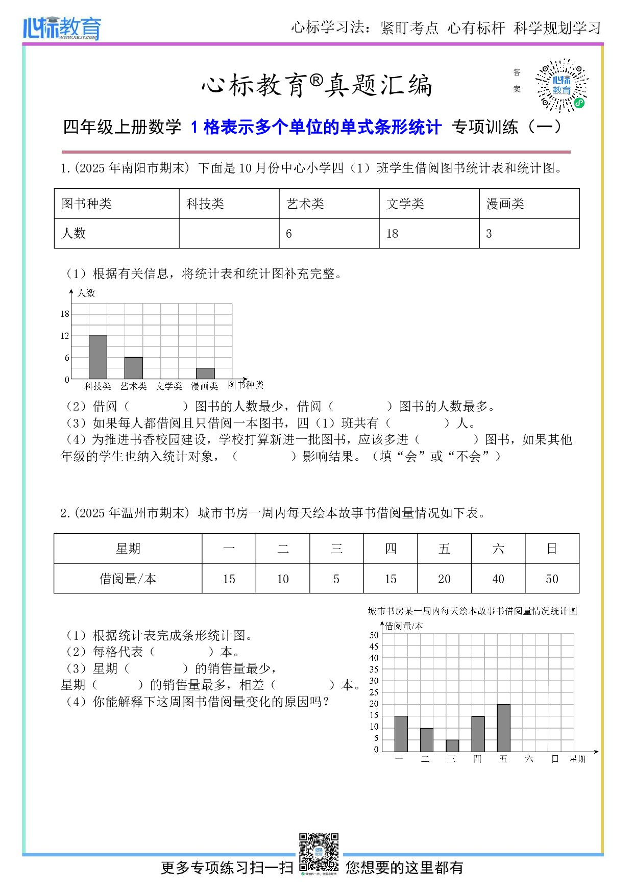 人教版四年级上册1格表示多个单位的单式条形统计图题目及答案