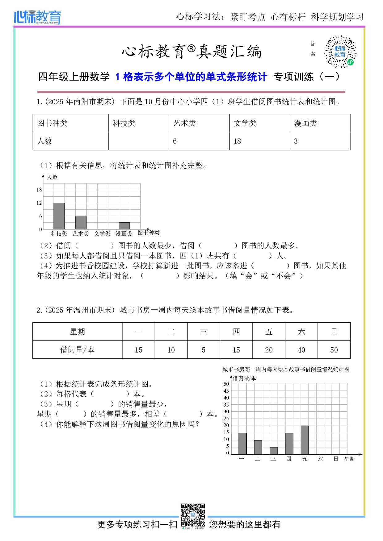 苏教版四年级上册1格表示多个单位的单式条形统计图题目及答案