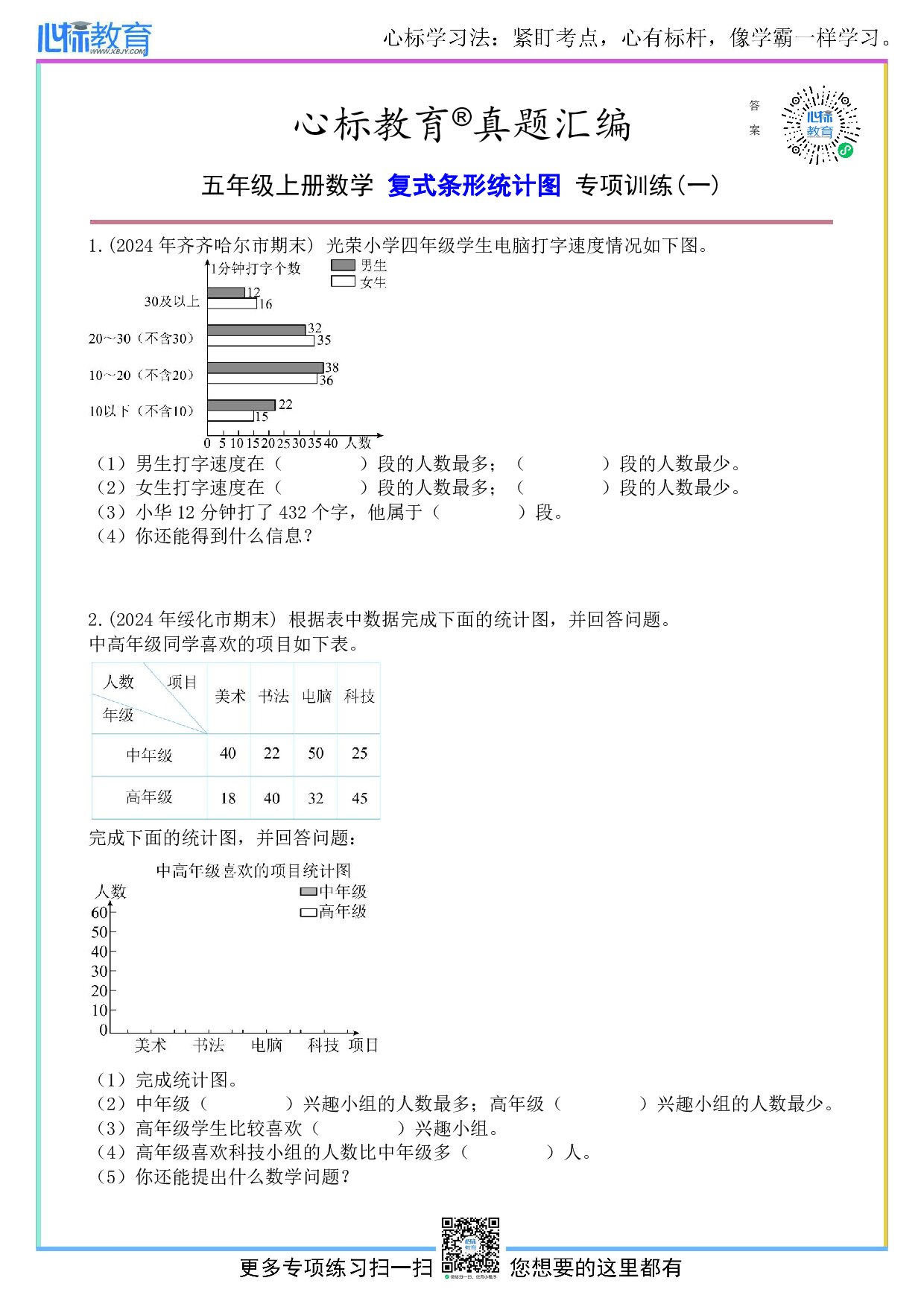 苏教版五年级上册复式条形统计图题目及答案